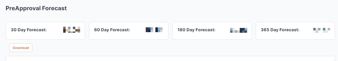 Preapproval_forecast2.jpg